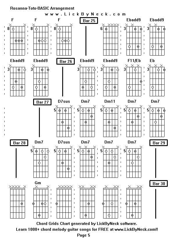 Chord Grids Chart of chord melody fingerstyle guitar song-Rosanna-Toto-BASIC Arrangement,generated by LickByNeck software.